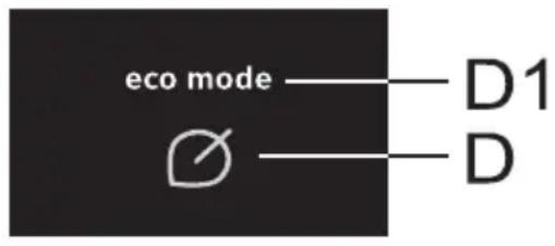 eco mode —— D1 —— D