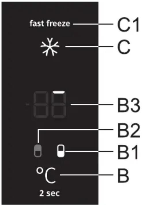 fast freeze C1 C -88 B3 B2 B1 °C 2 sec B