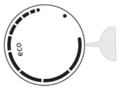 eco