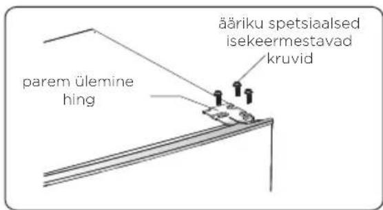parem ülemine hing ääriku spetsiaalsed isekeermestavad kruvid