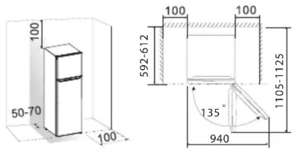 100 50-70 100 100 100 592-612 135° 940 1105-1125