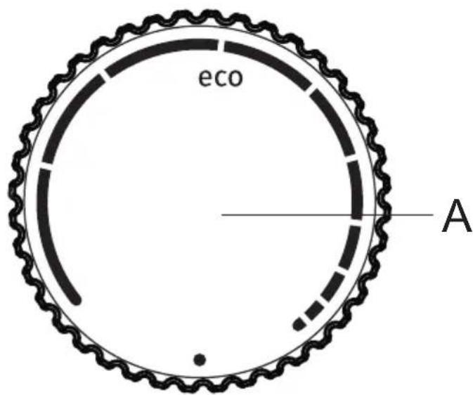 eco A