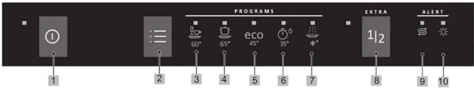 PROGRAMS EXTRA ALERT 1 2 3 4 5 6 7 8 9 10