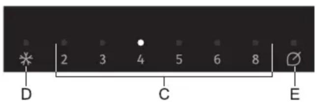 2 3 4 5 6 8 D C E