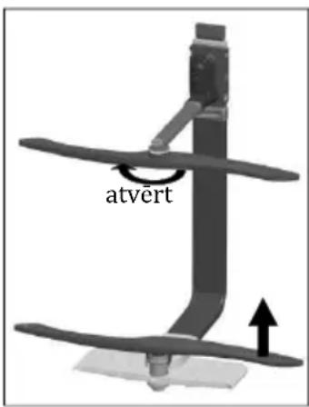 atvert