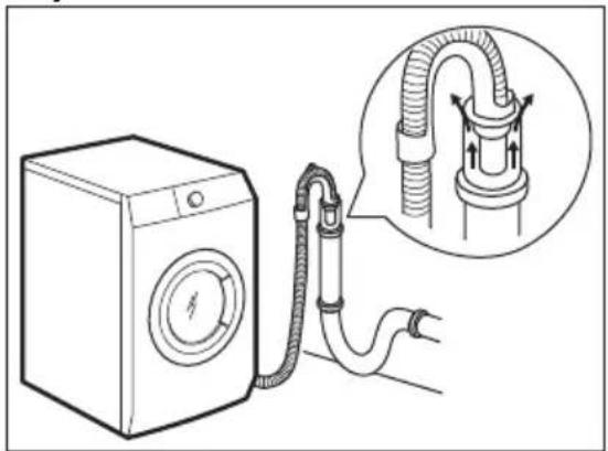 AEG L6SE27C - Veest tühjendamine - 5