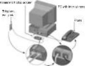 NETGEAR PA101 - [Unreadable] - 1