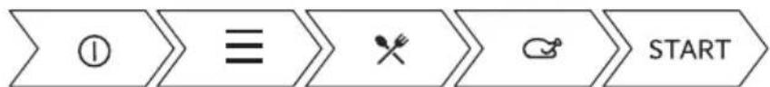 ELECTROLUX KVEBP28X - KASUTAGE OTSETEED! - 2
