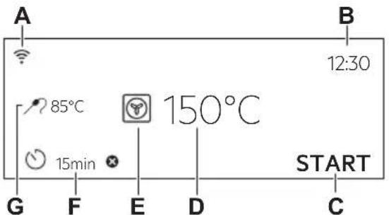 ELECTROLUX KVEBP28X - Displejs - 4