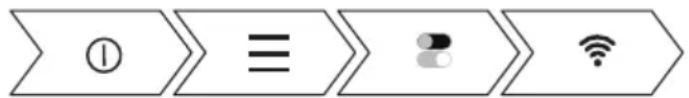graph LR A["①"] --> B["≡"] B --> C["○"] C --> D["WiFi"]