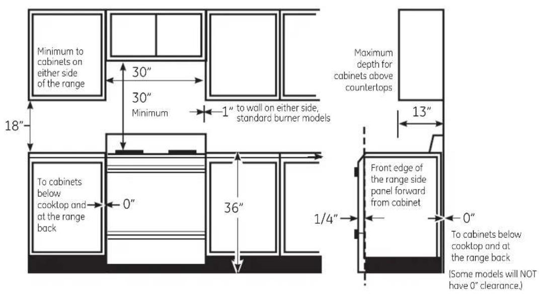 GE JGBS14PCDWW - DIMENSIONS AND CLEARANCES - 1