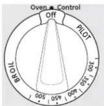 GE JGBS14PCDWW - Using the oven. - 1