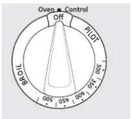GE JGBS14PCDWW - Cómo Encender los Quemadores con un Fósforo - 1