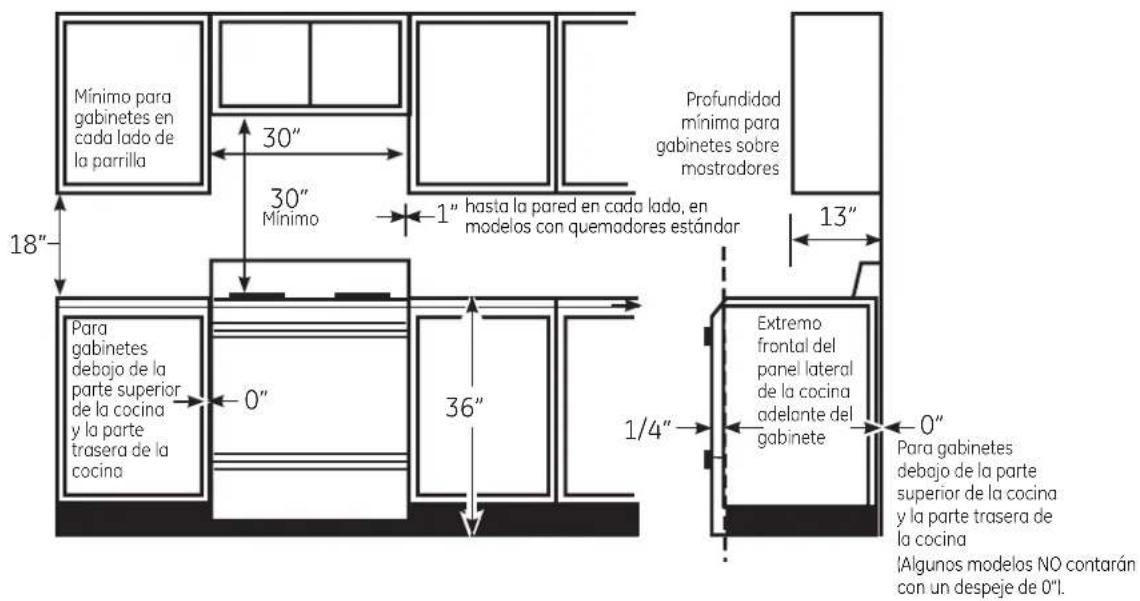 GE JGBS14PCDWW - DIMENSIONES Y ESPACIOS - 1