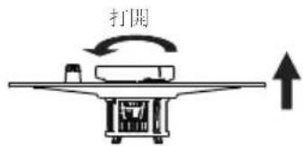 打開