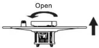 Open