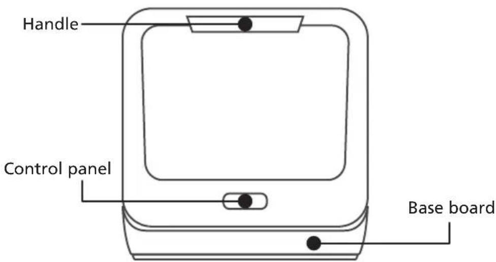 Handle Control panel Base board