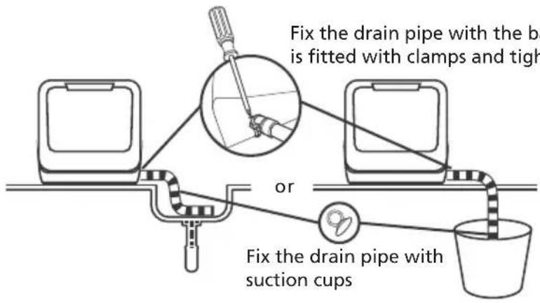 Fix the drain pipe with the b is fitted with clamps and tight or Fix the drain pipe with suction cups