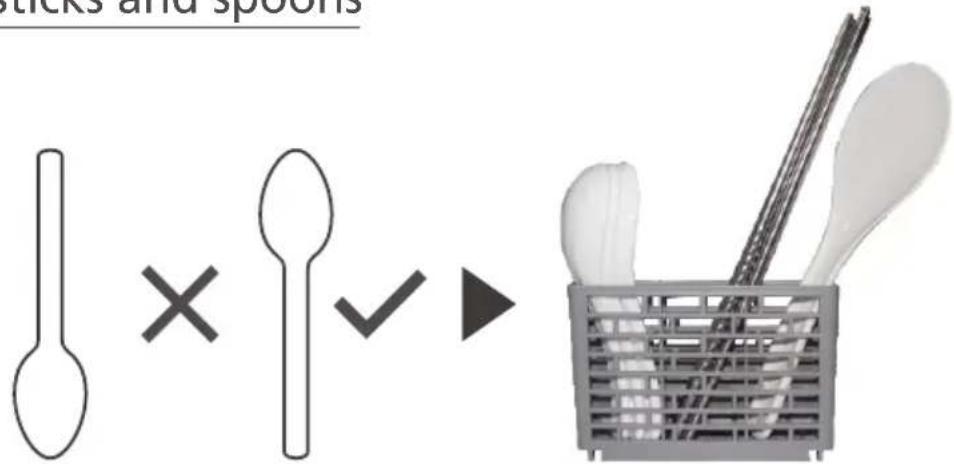 sticks and spoons × spoon √ →
