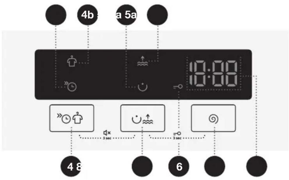 4b a 5a 18:00 4 8 3 sec 6 3 sec