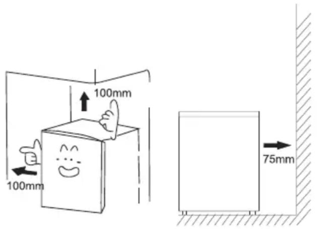 GORENJE FH21FPW - Hooldus - 1