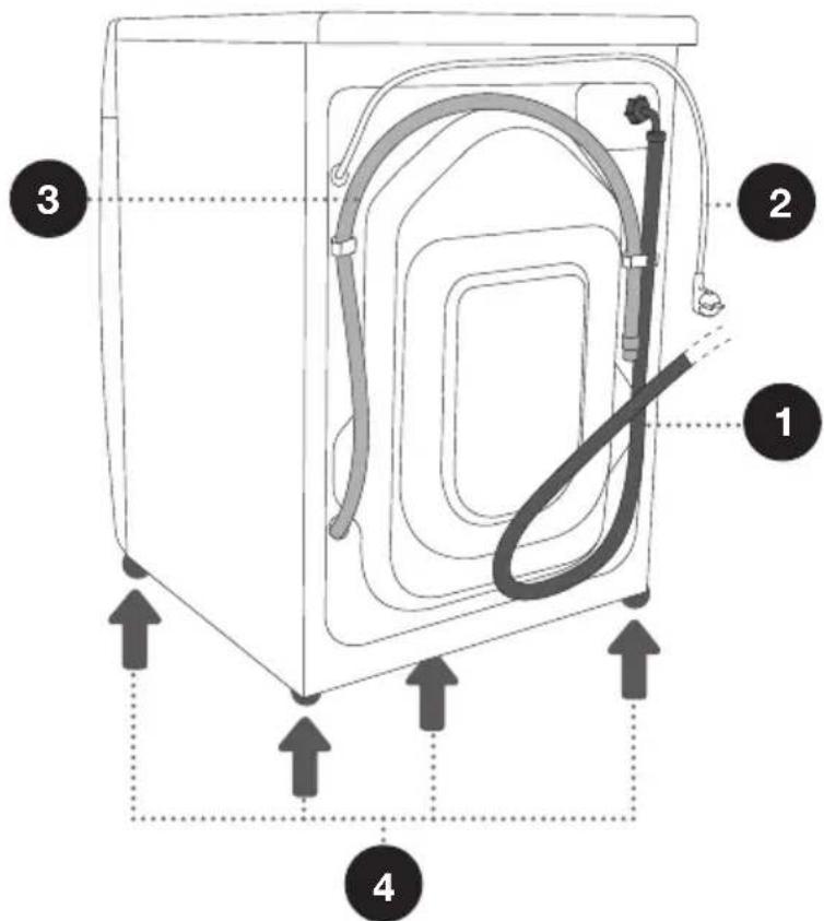 GORENJE WNEI72SB - TAGAKÜLG - 1