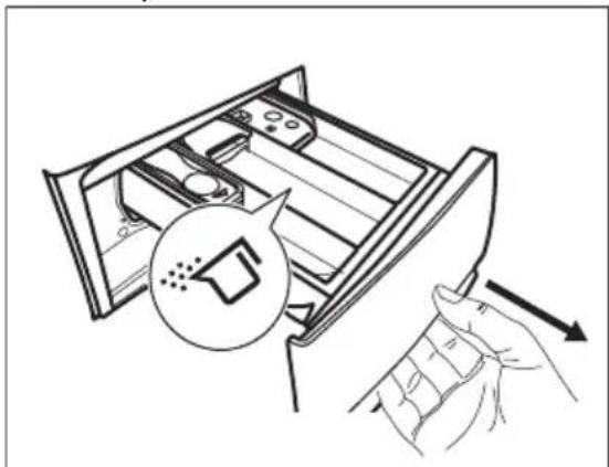 ELECTROLUX EW7W4862HB - Check the position of the detergent flap - 1