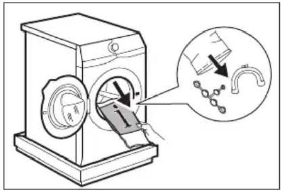 Diagram illustrating a washing machine operation with labeled parts and a magnified view showing hand positioning and fabric swatches.
