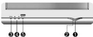 Diagram of a device with numbered parts labeled ① to ⑤, showing internal components and connections.