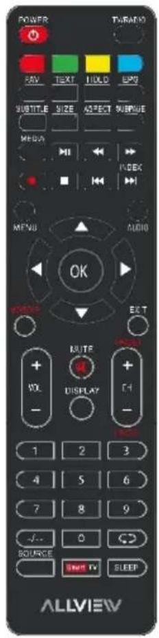 Allview Tv 40ATS5100-U - FÖ EGYSÉG - 3