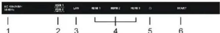 AC 150-248V 16kHz USB 1 USB 2 LAN HUSB 1 HUSB 2 HUSB 3 D SCART | | | | | | | | | | | | | | | | | | | | | | | | | | | | | | | | | | | | | | | | | | | | | | | | | | | | | | | | | | | | | | | | | | | | | | | | | | | | | | | | | | | | | | | | | | | | | | | | | | | | | 1 2 3 4 5 6