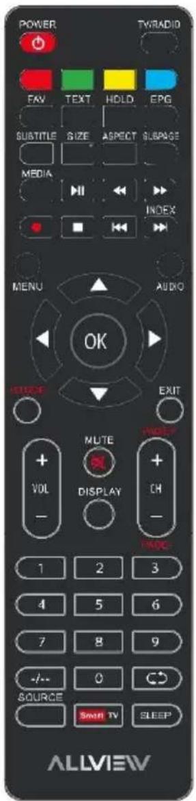 POWER TWRADIO FAN TEXT HDLD EPG SUBTITLE SIZE ASPECT SUBPAGE MEDIA INDEX MENU AUDIO OK HOLD EXIT + VDL - MULTI + DISPLAY + CH - PAGE 1 2 3 4 5 6 7 8 9 -/- 0 C# SOURCE Smart TV SLEEP ALLVIEW