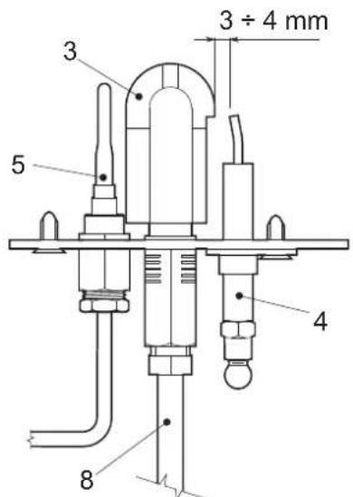 3 ÷ 4 mm 3 5 4 8