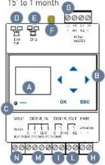 Fantini Cosmi ECVCONB - OVERVIEW - 1