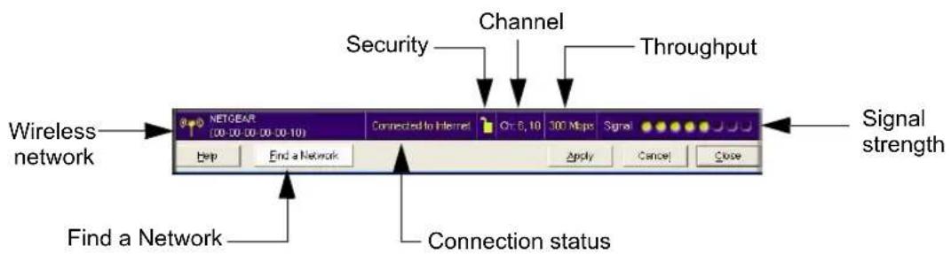 Wireless network NETGEAR (00-00-00 00-00-10) Connected to Internet On 6, 10 100 Mbps Signal Apply Cancel Close Security Channel Throughput Signal strength Find a Network Find a Network Connection status