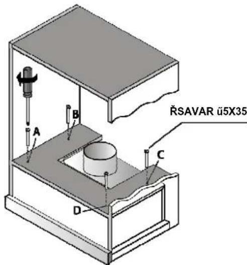 RŠAVAR ú5X35 A B C D