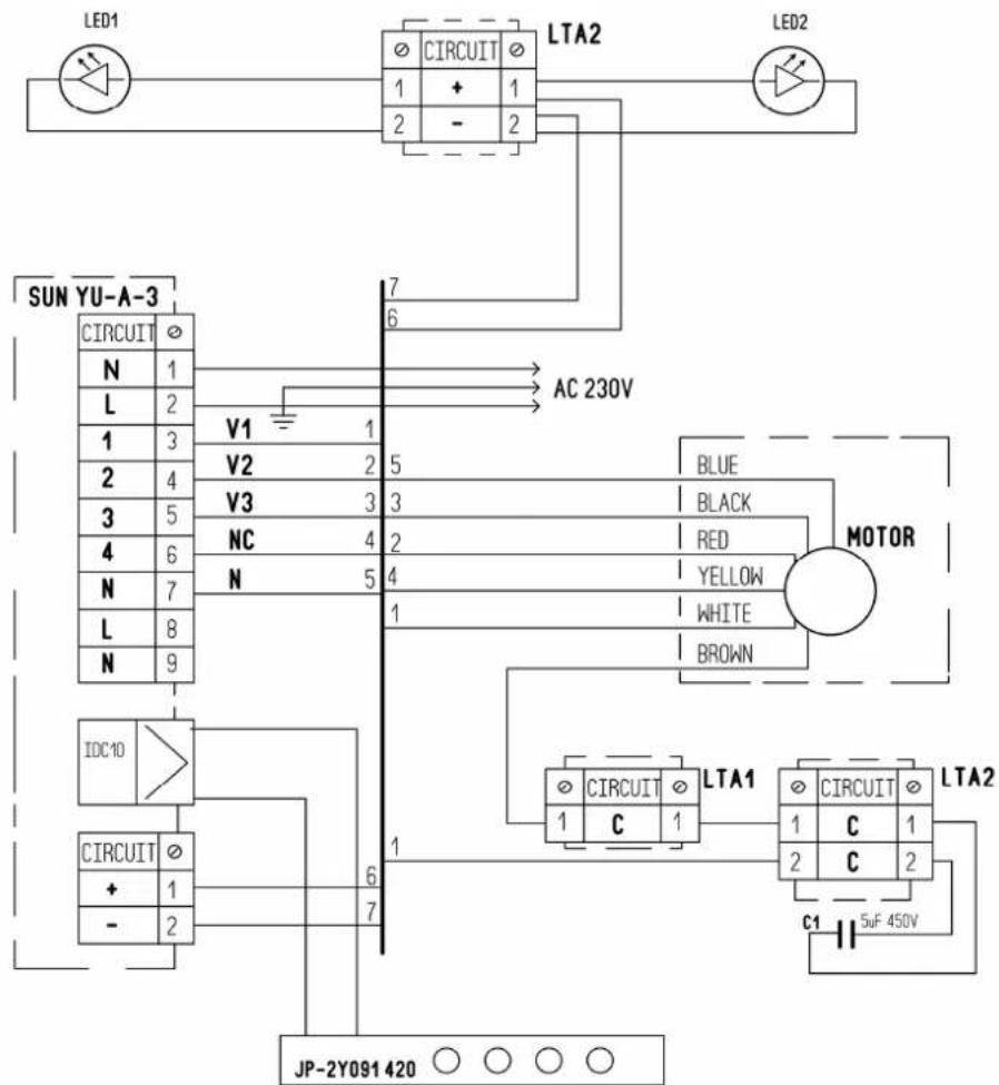 LED1 CIRCUIT LTA2 LED2 SUN YU-A-3 CIRCUIT N 1 L 2 1 3 2 4 3 5 4 6 N 7 L 8 N 9 V1 1 V2 2 V3 3 NC 4 N 5 AC 230V BLUE BLACK RED YELLOW WHITE BROWN MOTOR IDC10 CIRCUIT + - 1 2 6 7 1 JP-2Y091 420 ○ ○ ○ ○ CIRCUIT LTA1 CIRCUIT LTA2 1 C 1 1 C 1 2 C 2 C1 5uF 450V