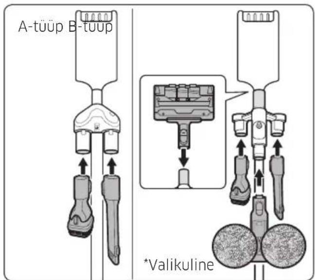 Technical diagram showing a device's internal structure with labeled parts and directional arrows indicating assembly or connection.