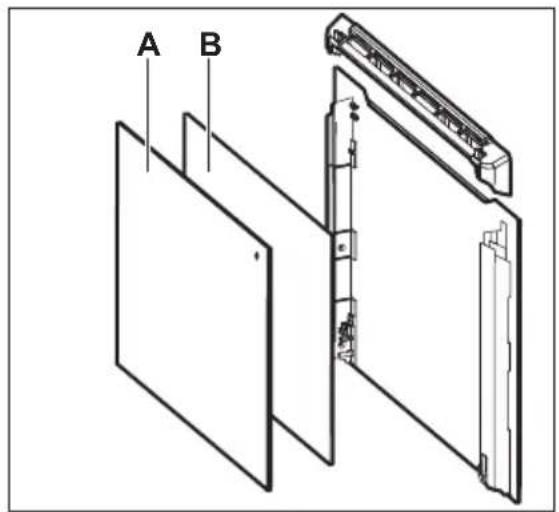 A B