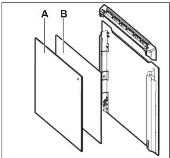 A B