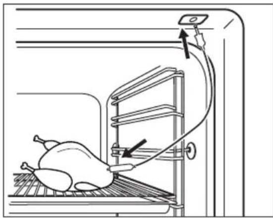 ELECTROLUX LOD6C77Z - Si ta përdorni: Sensori i ushqimit - 1