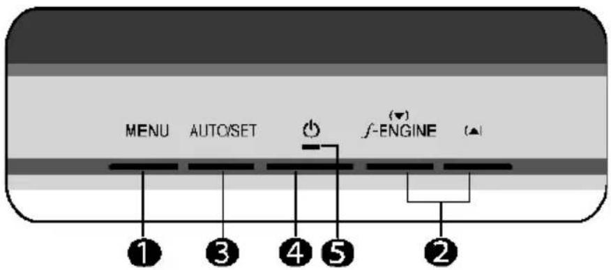 MENU AUTOSET f-ENGINE ① ③ ④ ⑤ ②