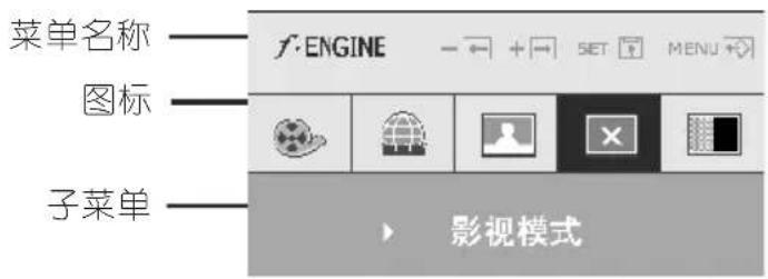 Menüü nimi f·ENGINE SET MENU Ikoon Alammenüü Filmirežiim