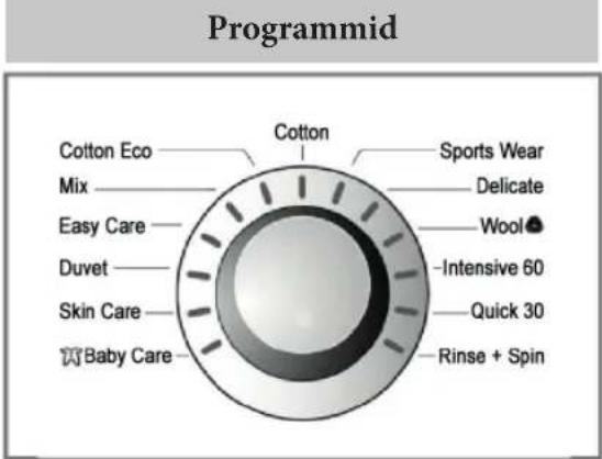 Programmid: Cotton Eco, Mix, Easy Care, Duvet, Skin Care, Baby Care, Cotton, Sports Wear, Delicate, Wool, Intensive 60, Quick 30, Rinse + Spin