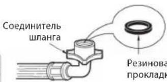 Соединитель шланга Резиновые прокладки