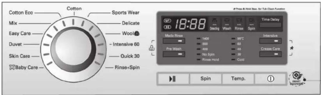 Cotton Eco Mix Easy Care Duvet Skin Care Baby Care Cotton Sports Wear Delicate Wool Intensive 60 Quick 30 Rinse+Spin 18:88 Deacing Wash Rinse Spin Time Delay Music Rinse 1400 95℃ Intensive Pre Wash 800 60 No Spin 40 Crease Care Rinse Hold 30 Cold Spin Temp. ① SMART bag/skip