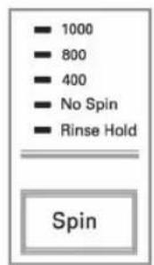 - 1000 - 800 - 400 - No Spin - Rinse Hold Spin