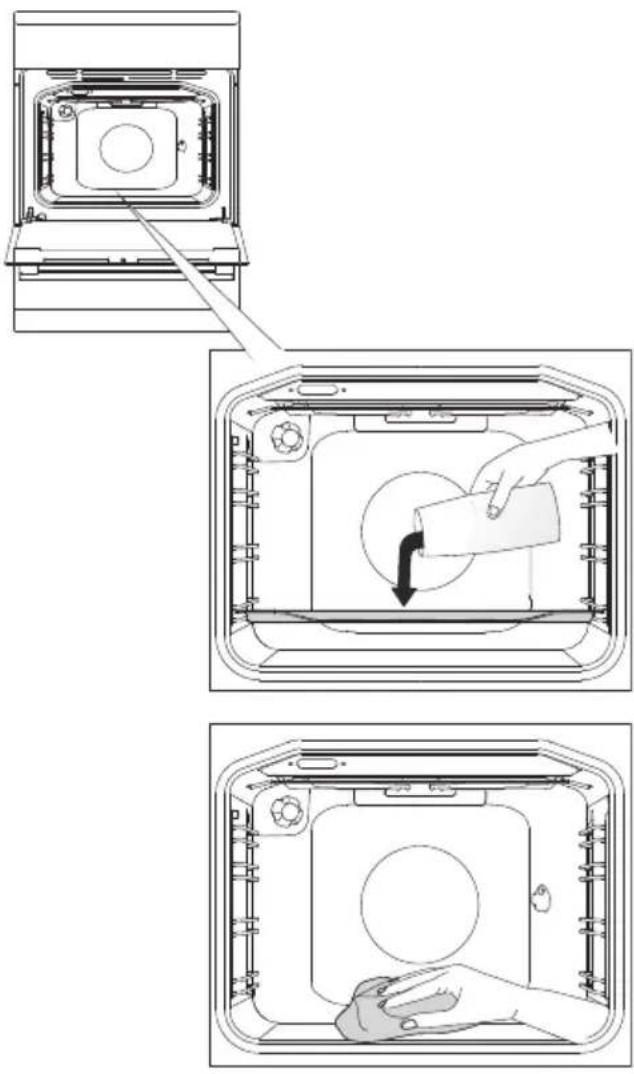 GORENJE KS6350WA - KASUTAMINE AHJU PUHASTAMISEKS - 1