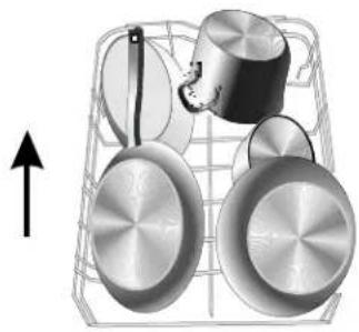 GORENJE GV520E10S - Alumise korvi laadimine - 1
