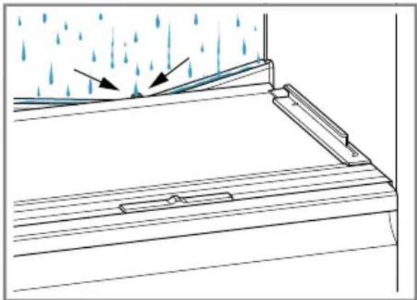 BOSCH KIN86HFE0 - Cleaning the condensation channel and drainage hole - 1